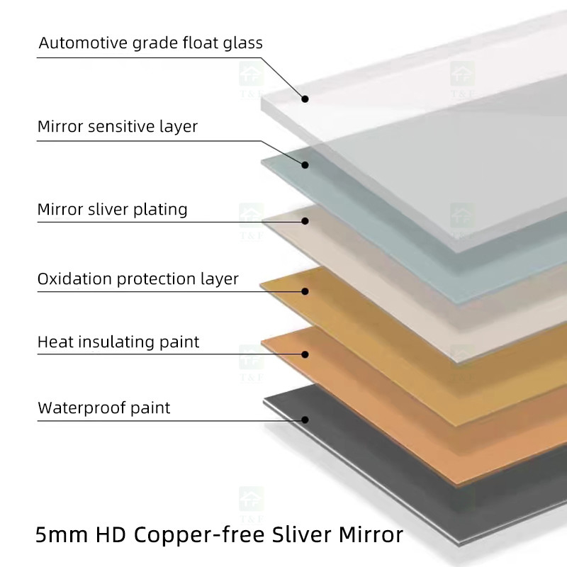 Le miroir Smart de décor de tenture formé par nuage irrégulier a mené le miroir de mur pour la salle de bains