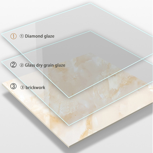 Carreaux de porcelaine entièrement vitrés antidérapants 800x800 mm Carreaux de sol de salon en diamant Jade Noble